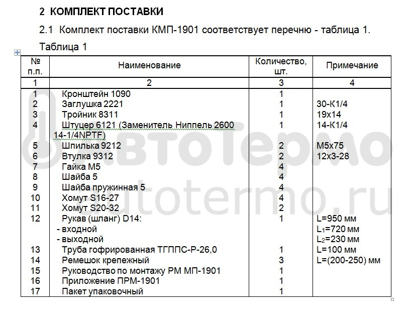 Сузуки лиана коды ошибок